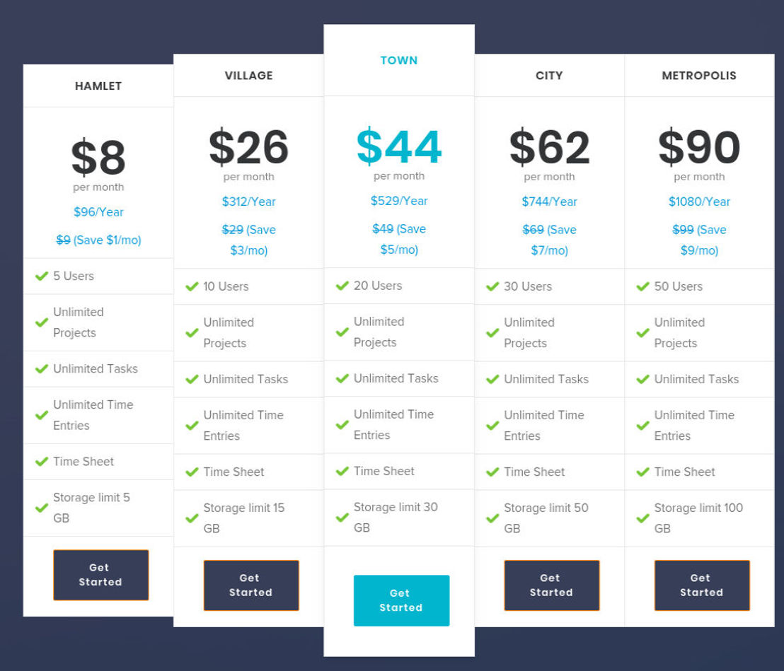 timetracker-app pricing