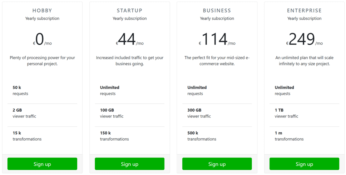 tiny-pictures pricing