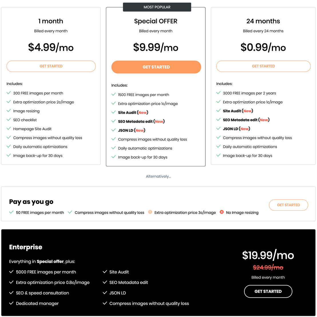 tinyimg pricing