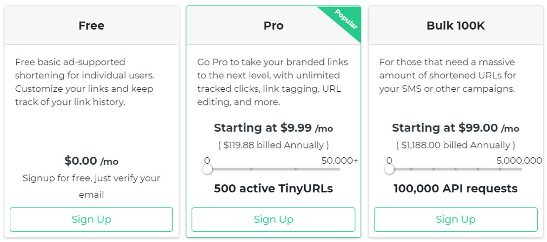 tinyurl pricing