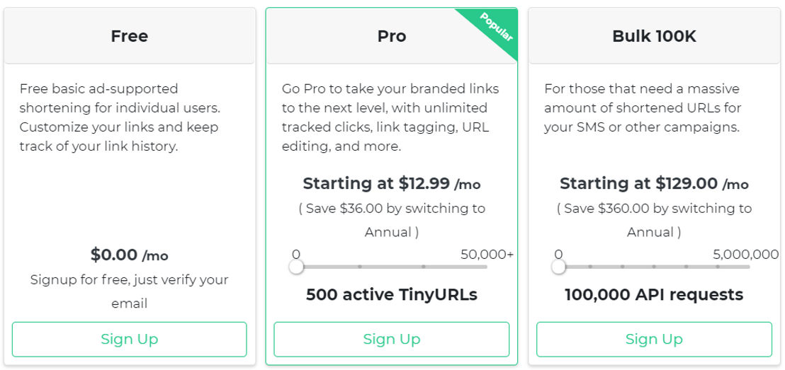 TinyURL pricing