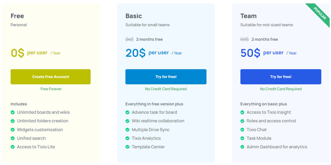 Tixio pricing