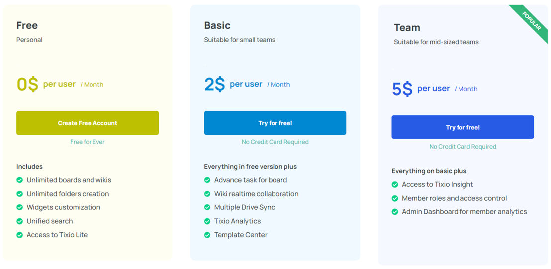 Tixio pricing