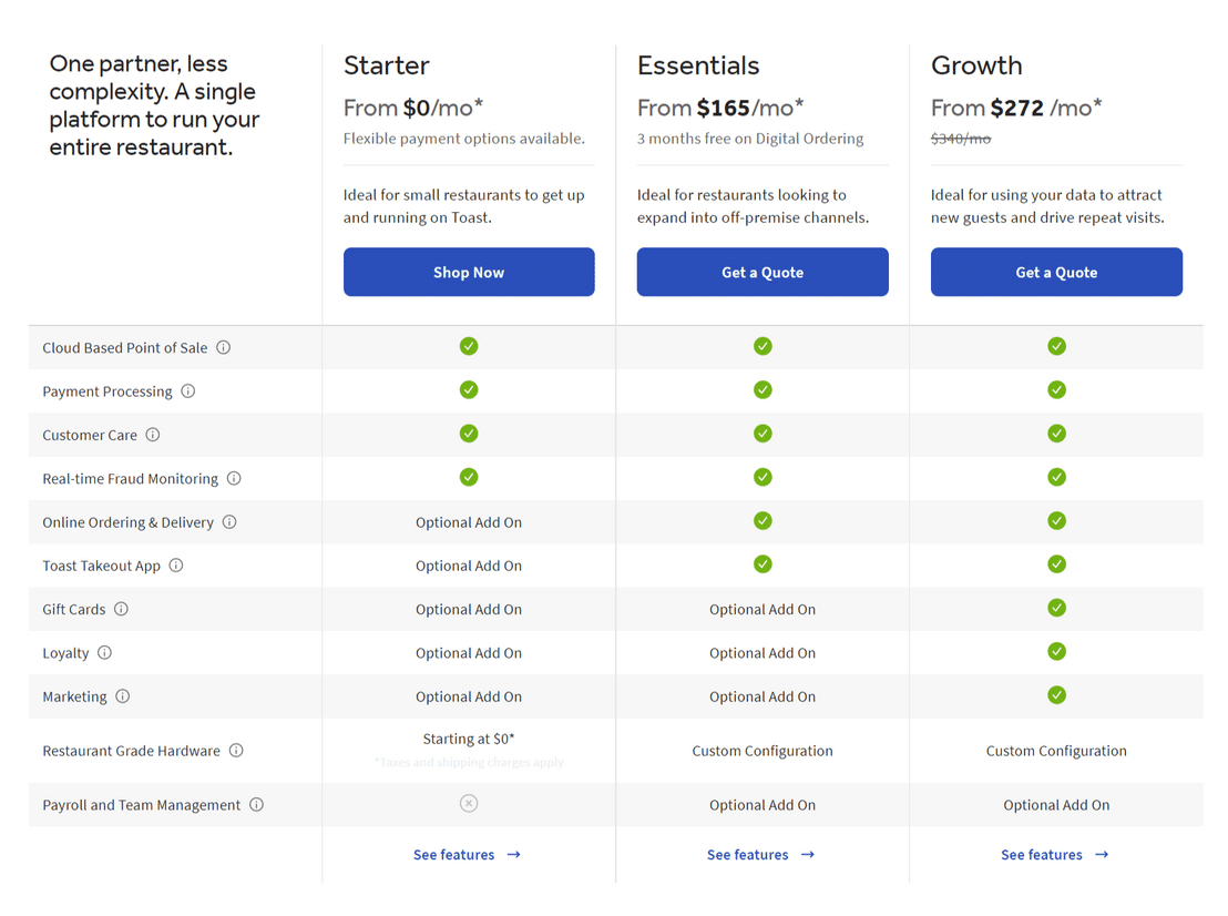 toast pricing