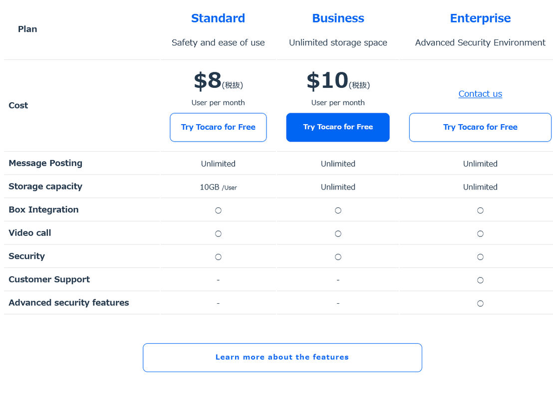 tocaro pricing