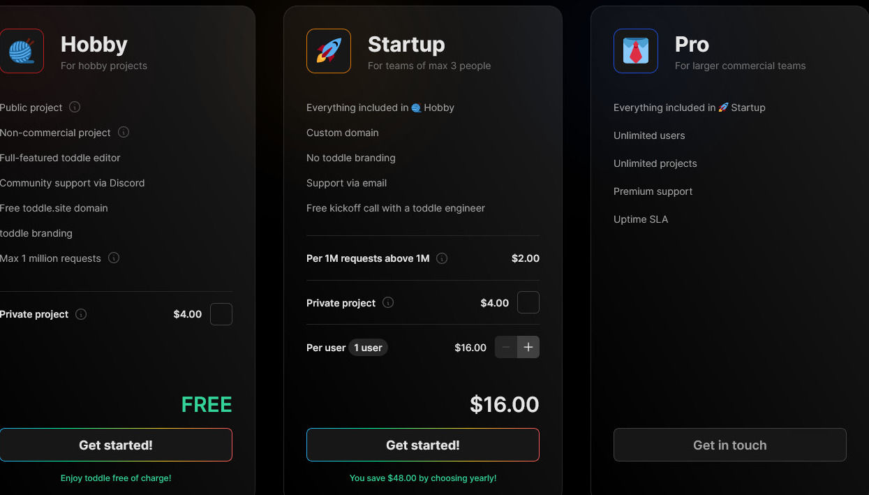 toddle pricing