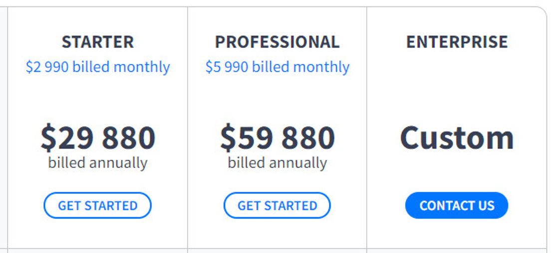 tomi-ai pricing