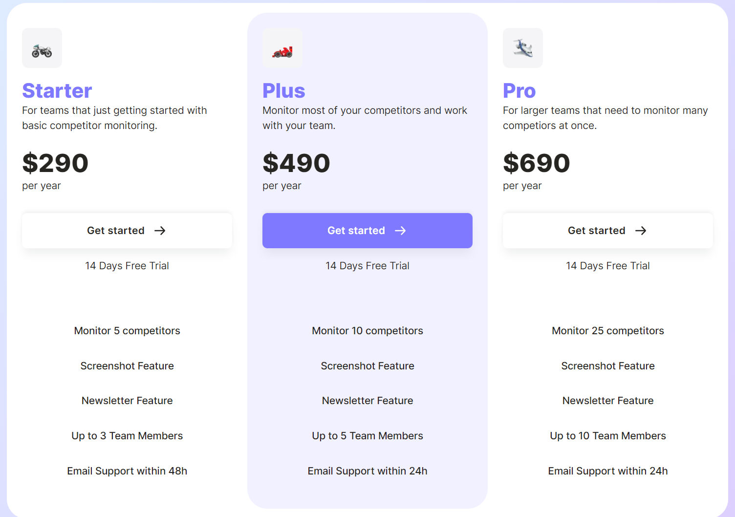 Tona pricing