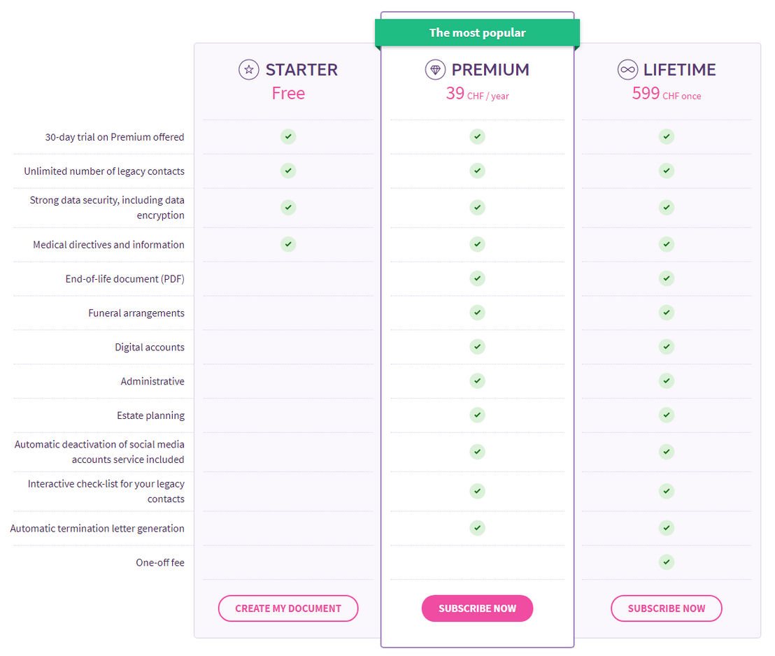 tooyoo pricing