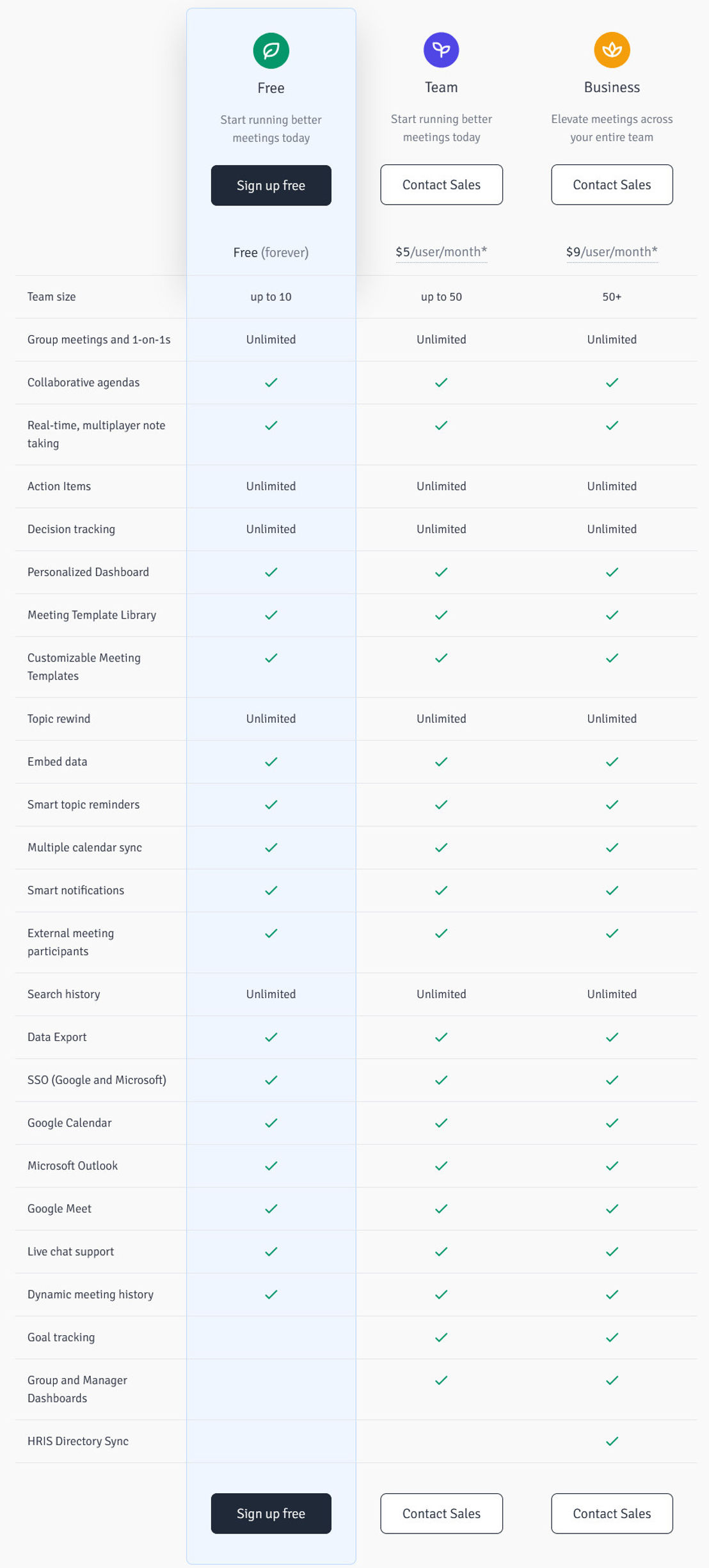 topicflow pricing