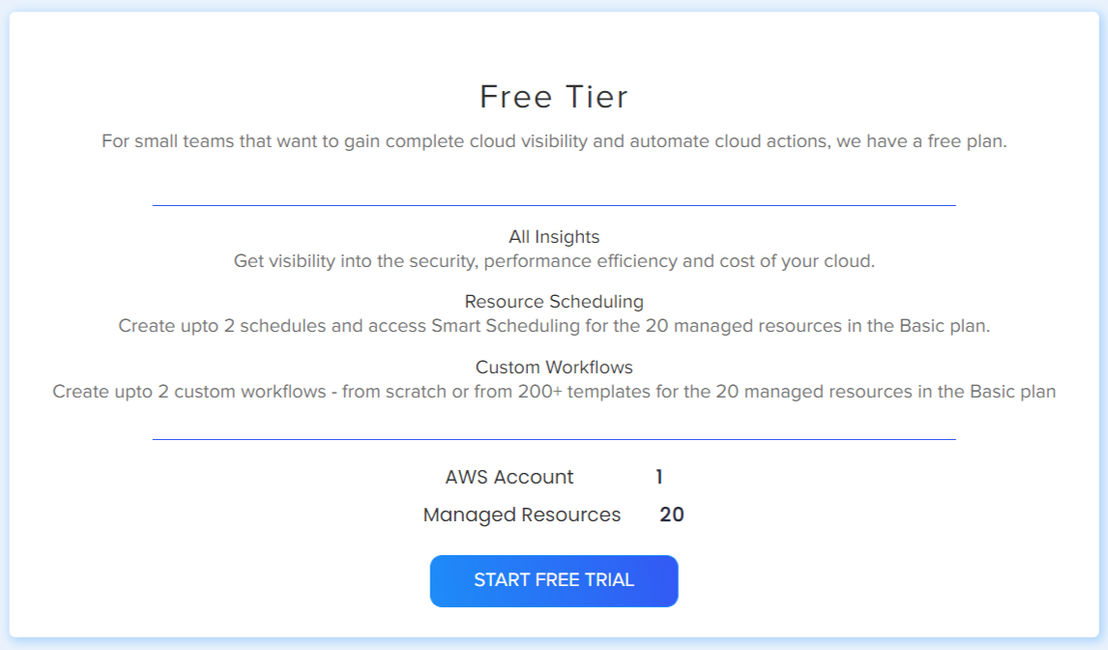 TotalCloud pricing