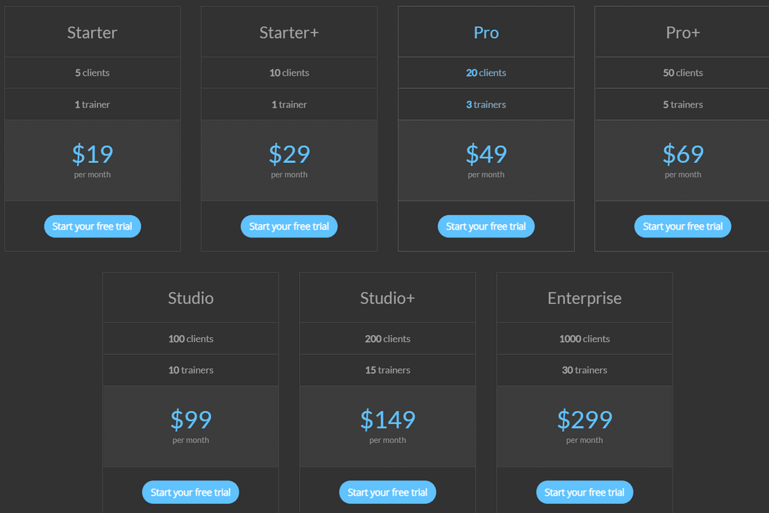 totalcoaching pricing