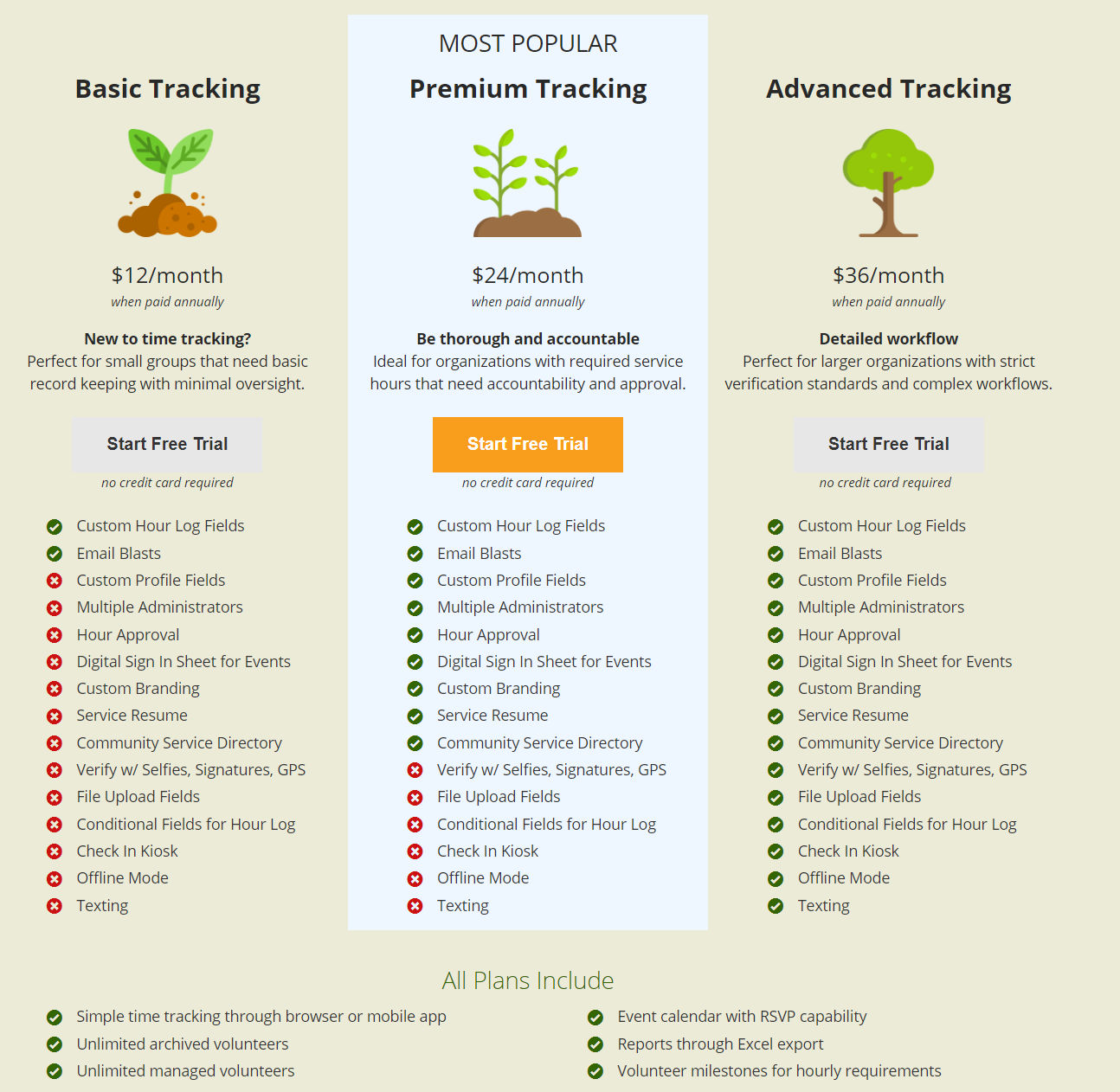 track-it-forward pricing