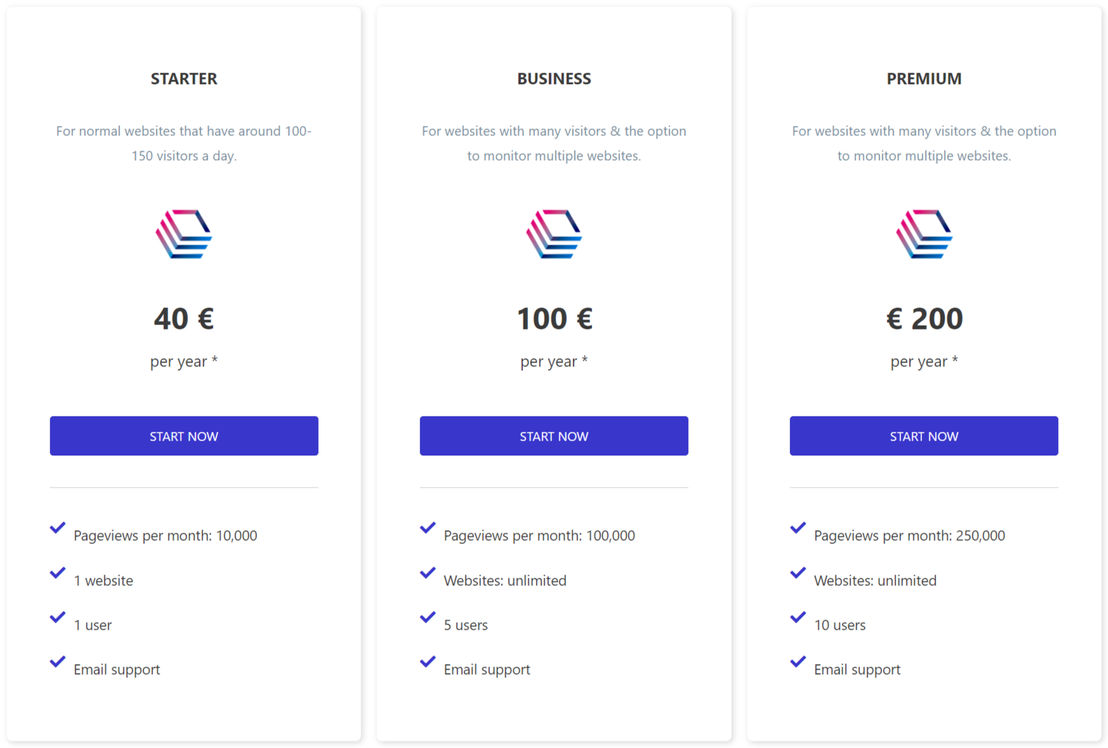 Trackboxx pricing