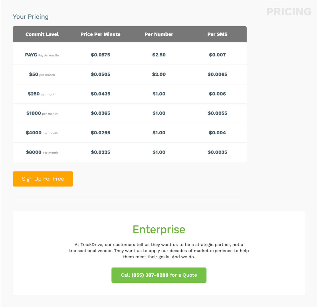 trackdrive pricing