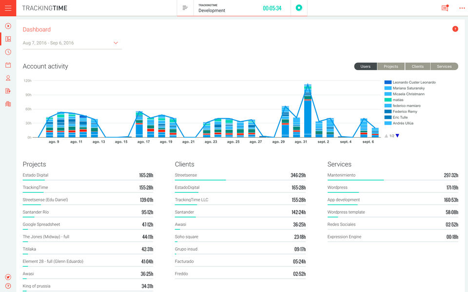Company Analytics screenshot-thumb