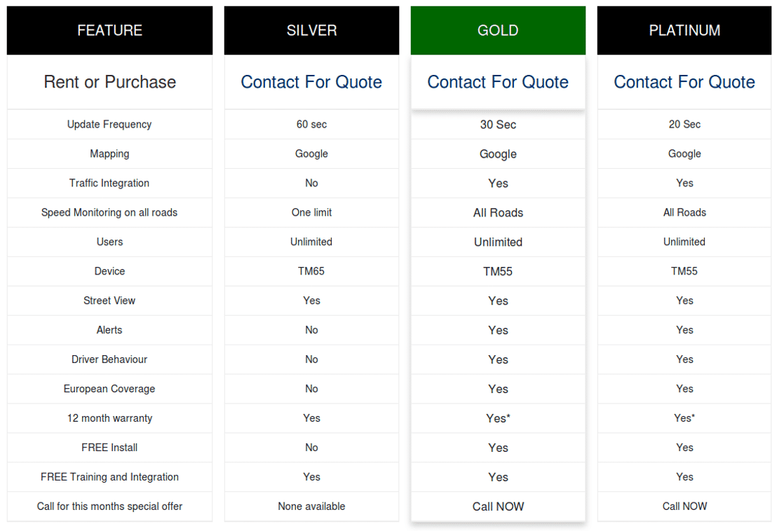 trackmatic pricing