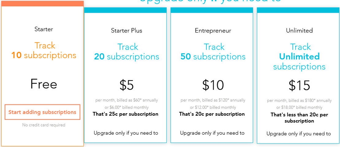 trackmysubs pricing