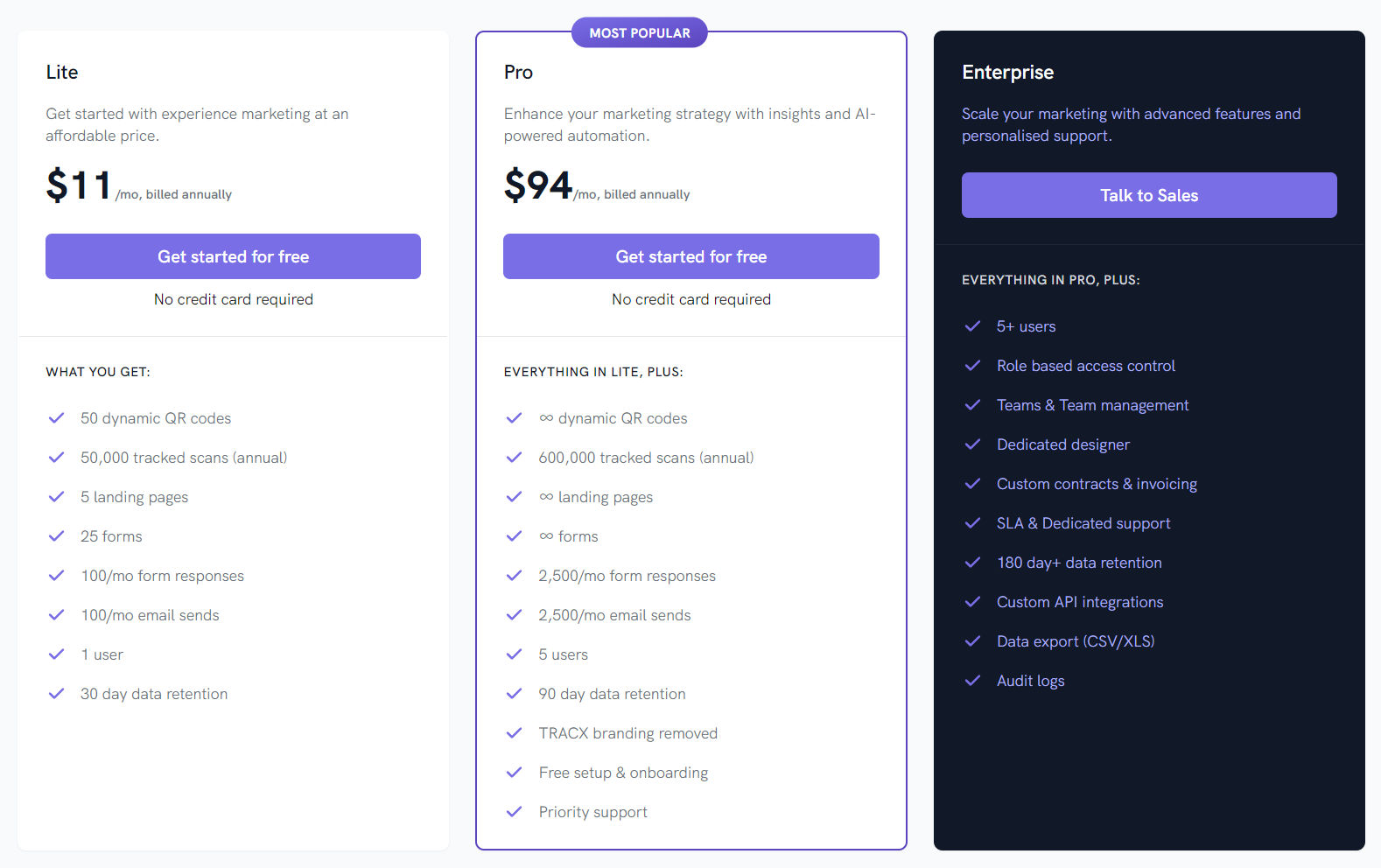 Tracx pricing