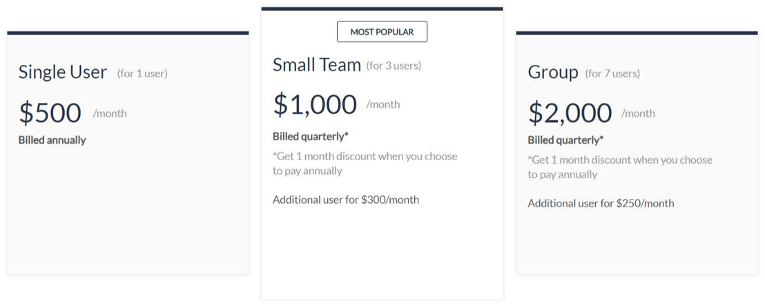 Tracxn pricing