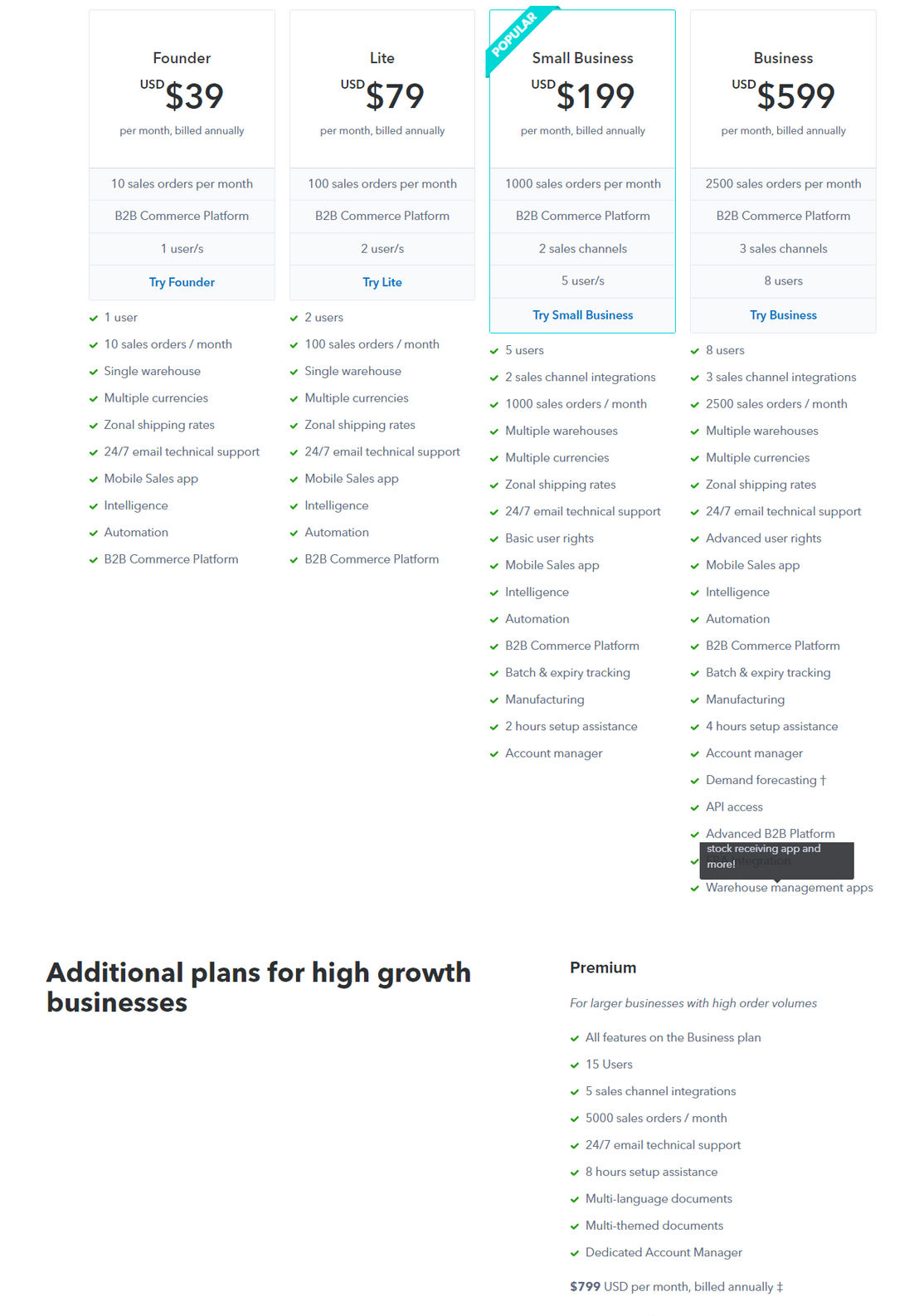 tradegecko pricing