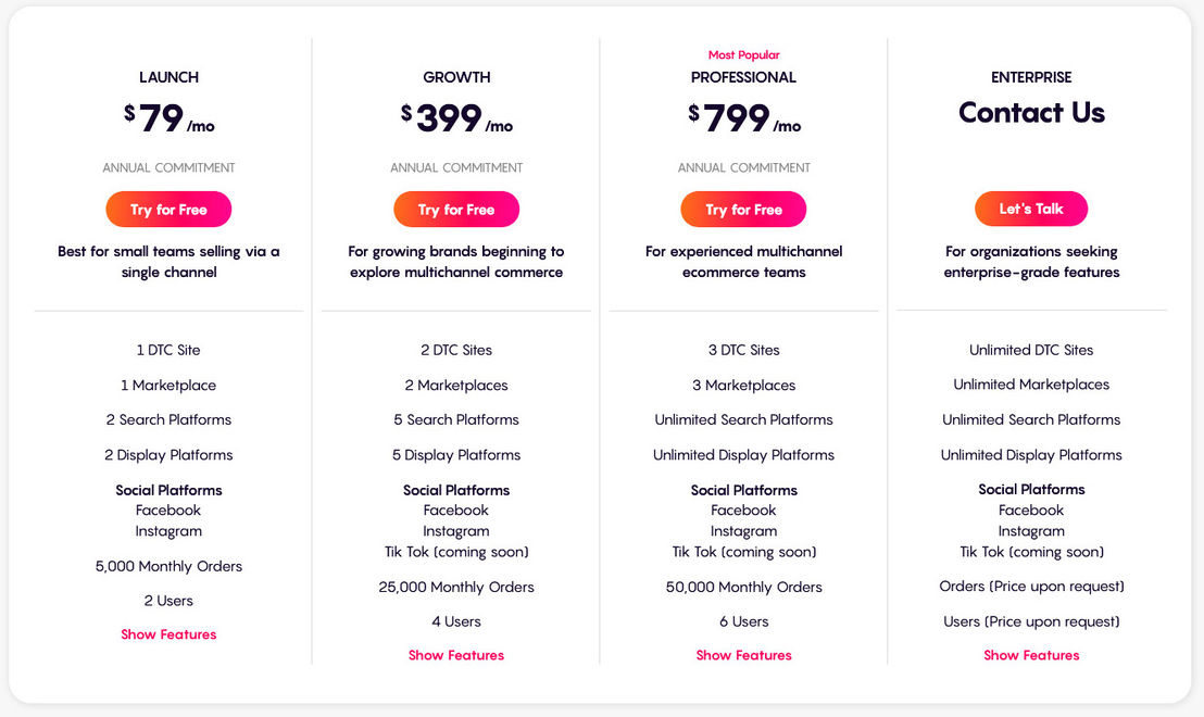 tradeswell pricing