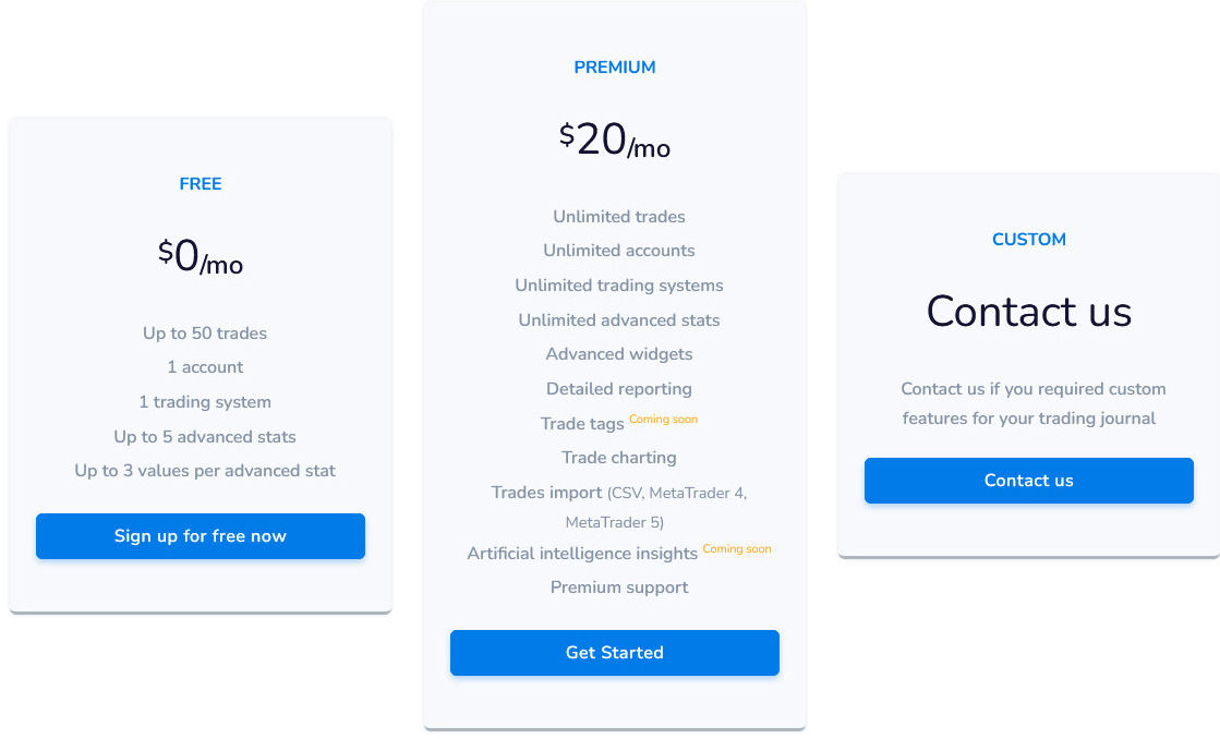 tradiry pricing