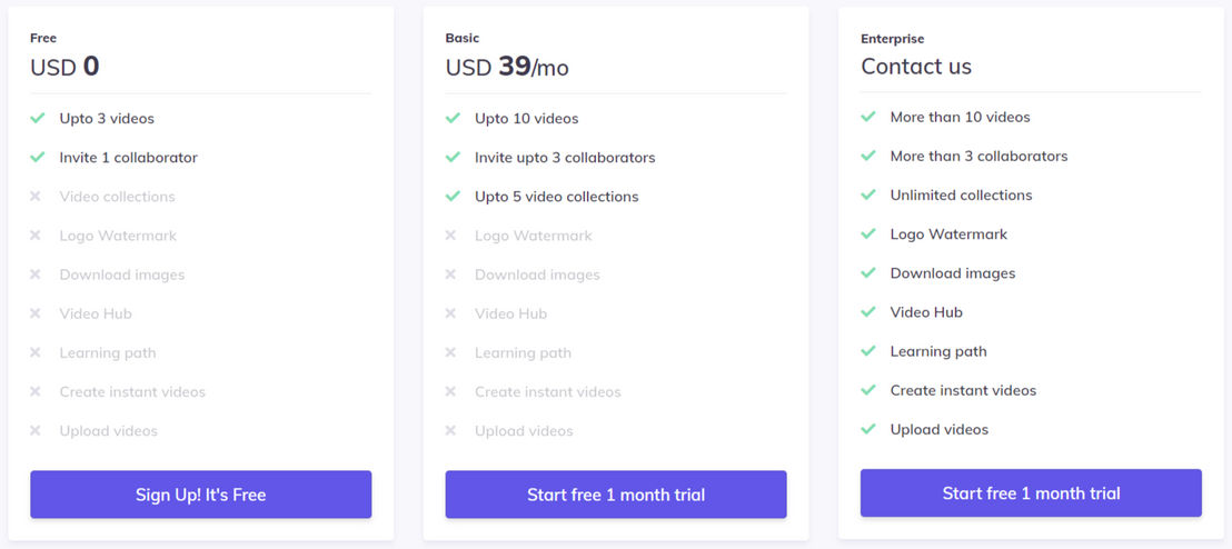 Trainn pricing