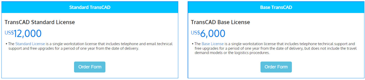 transcad pricing