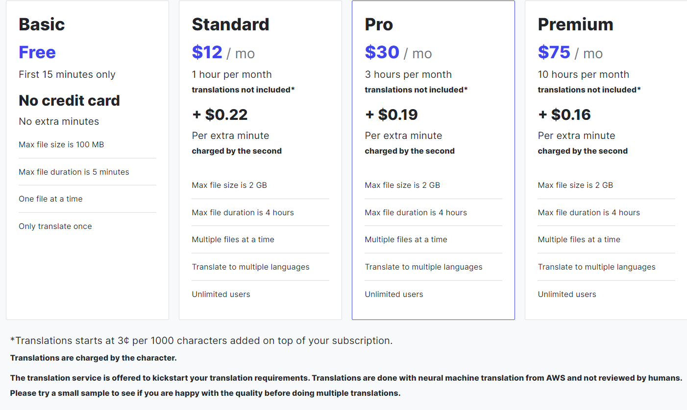 Transcribe Ninja pricing