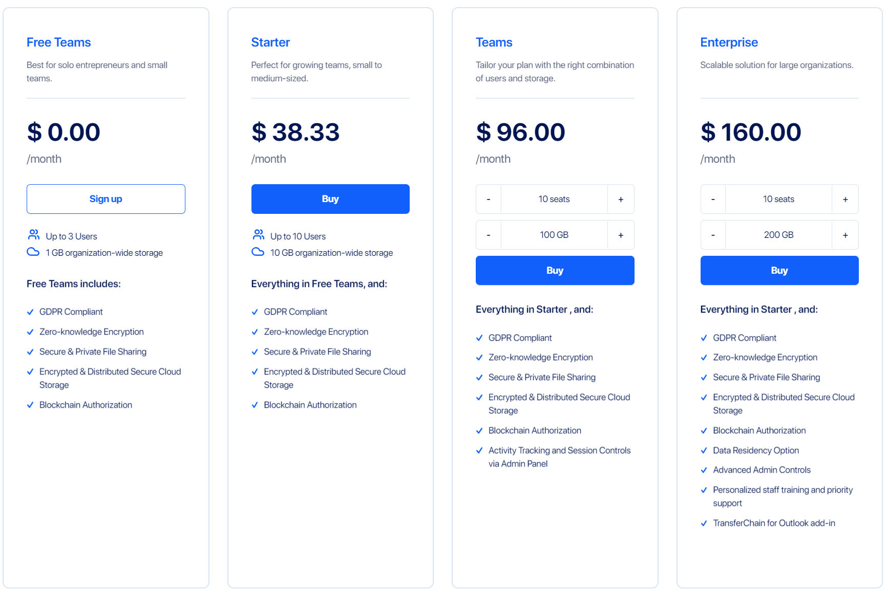 TransferChain pricing