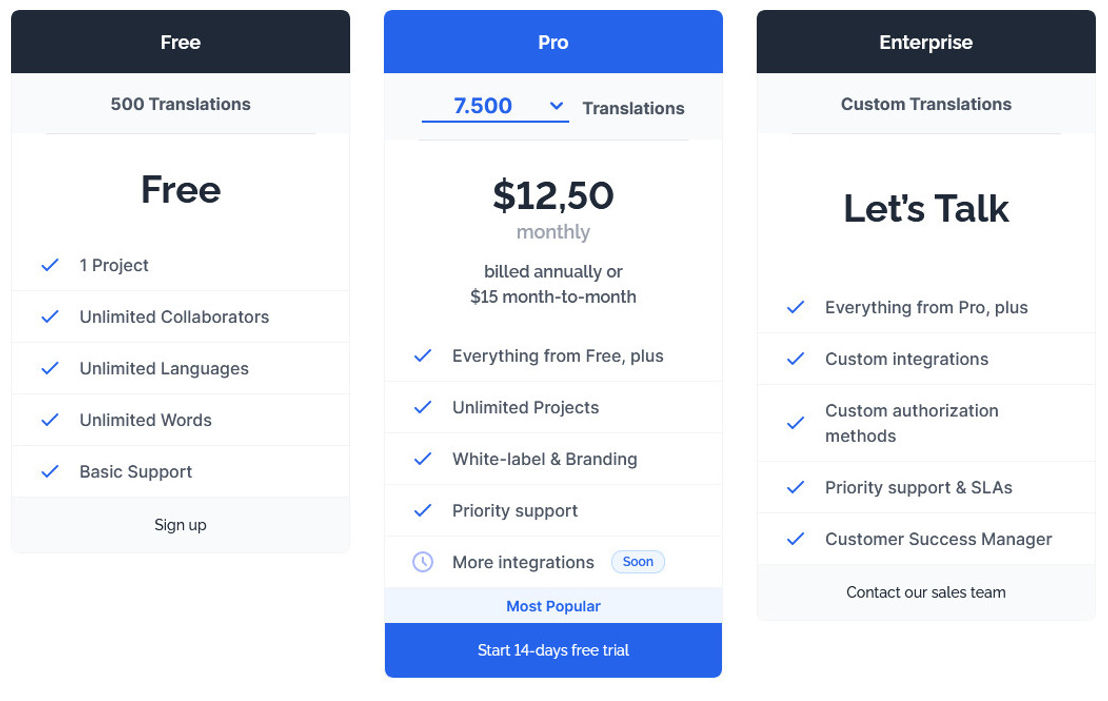 Transiyzi pricing