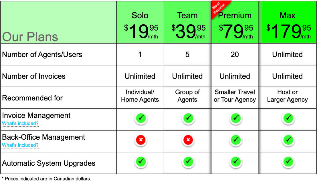 traveloffice pricing