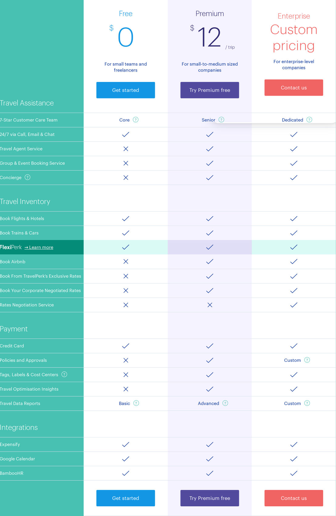 travelperk pricing