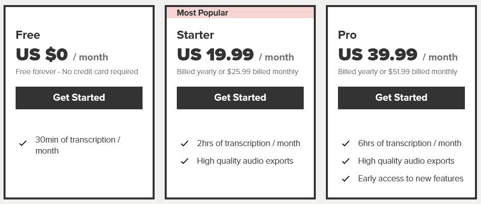 Trebble pricing