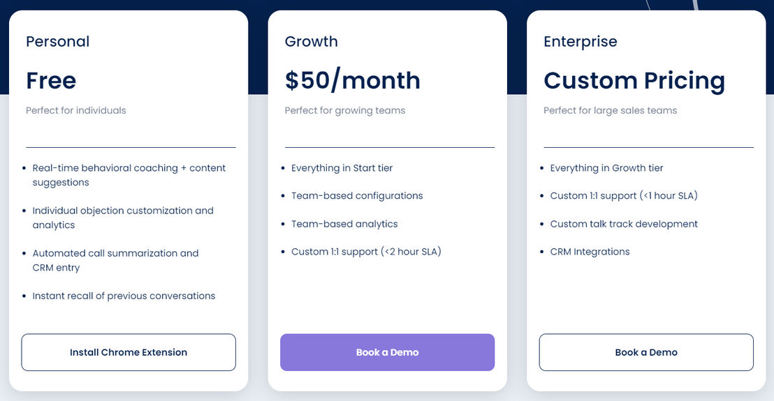 Trellus pricing