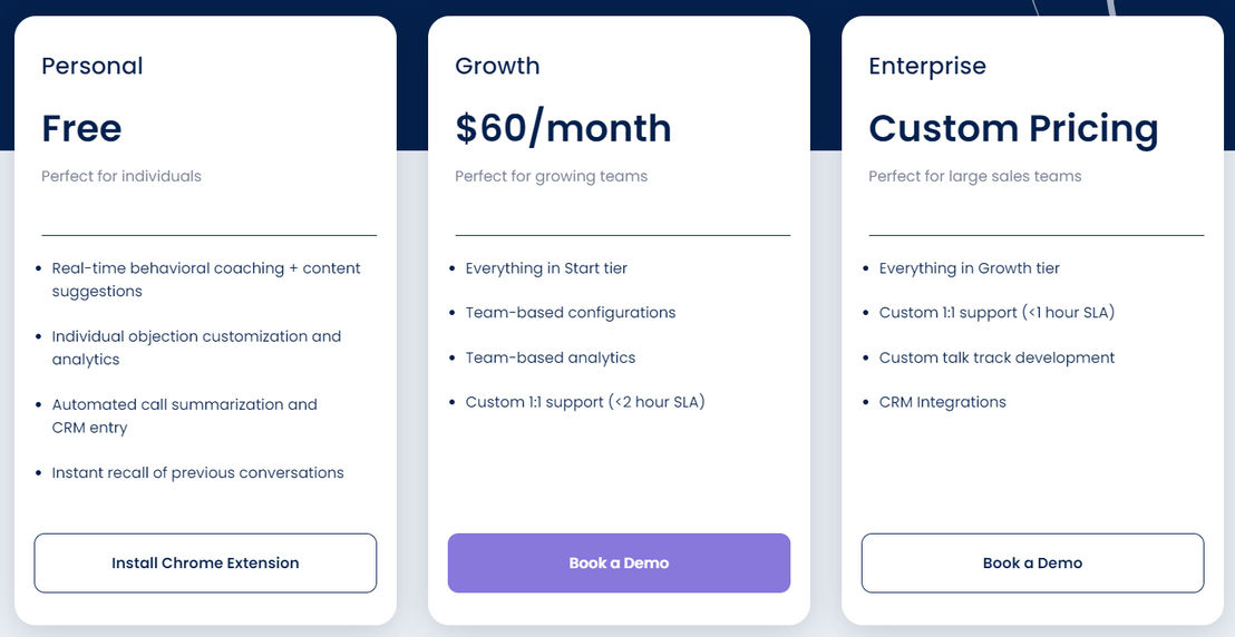 Trellus pricing