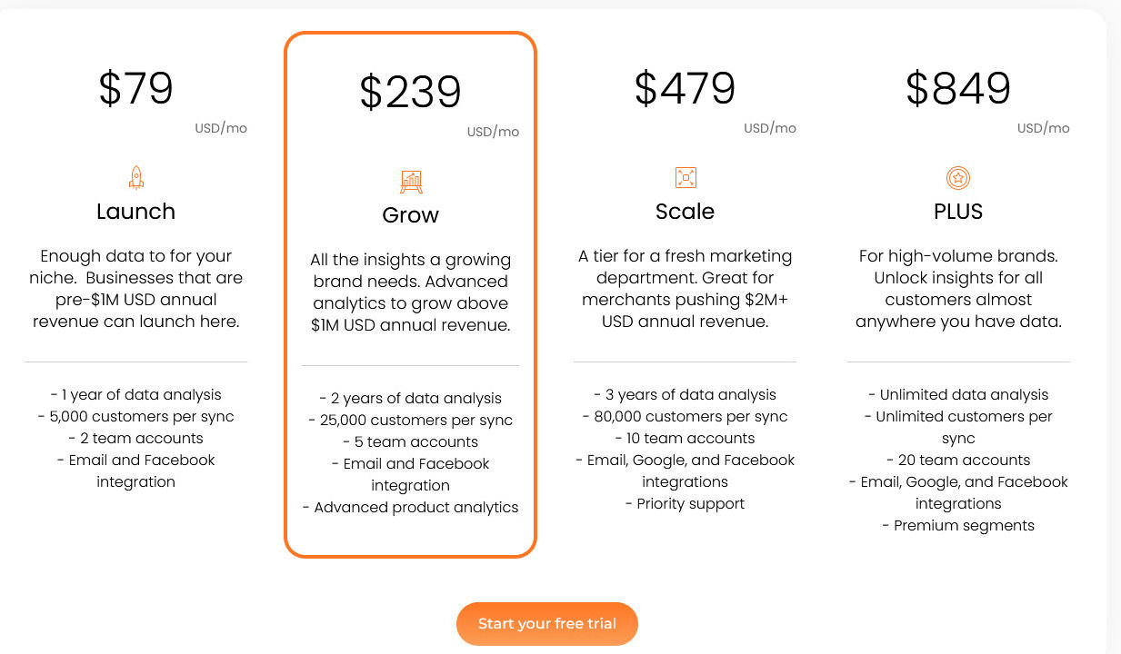 tresl-segments pricing