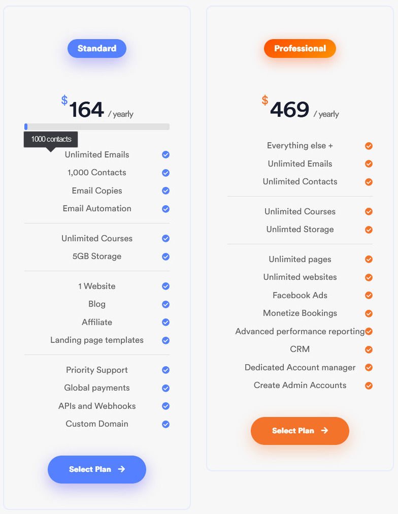 TribeArc pricing