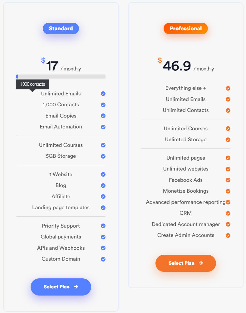 TribeArc pricing