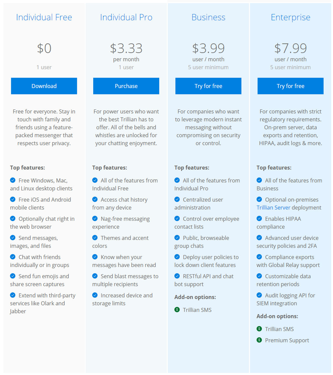 trillian pricing