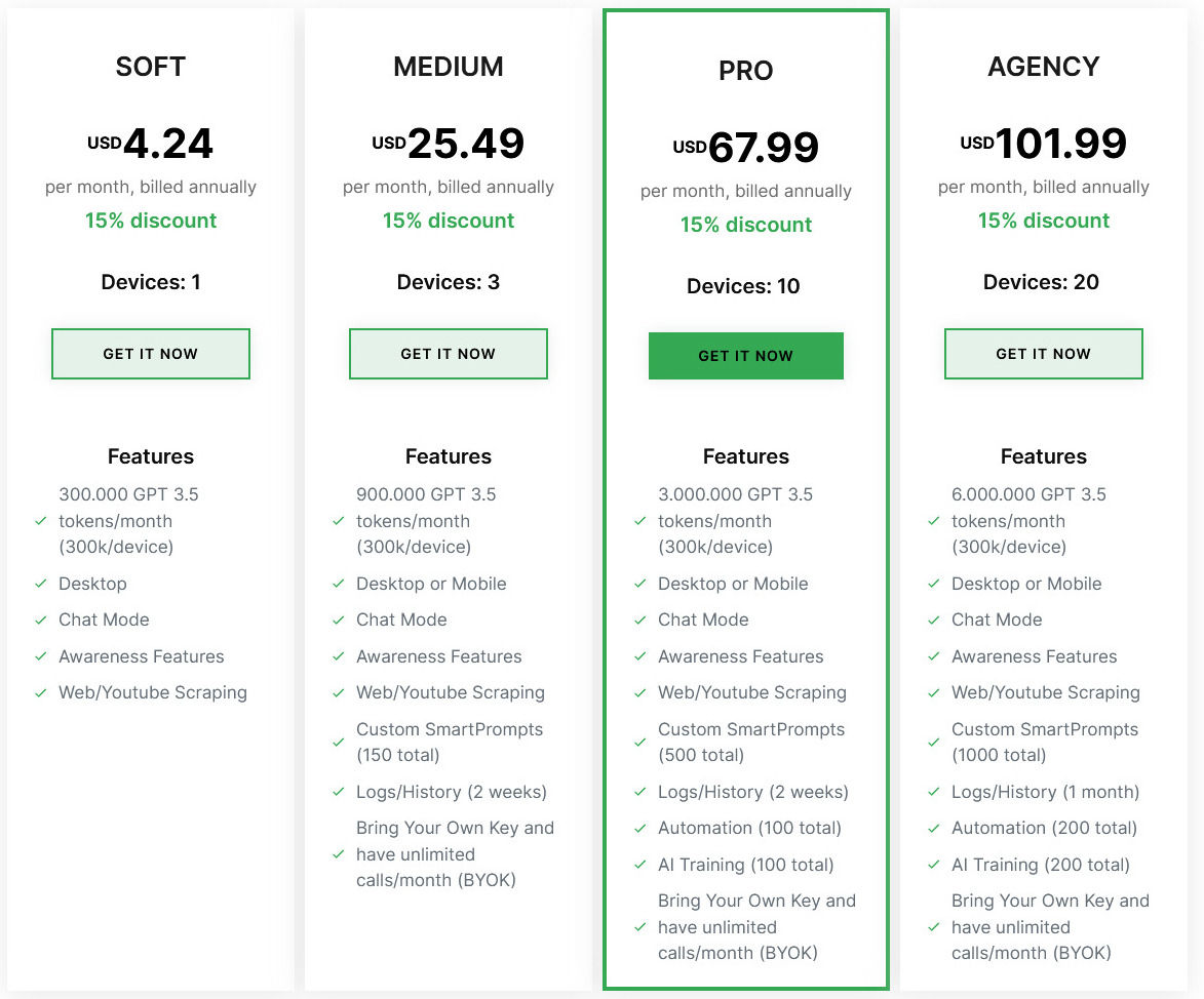 Triplo AI pricing