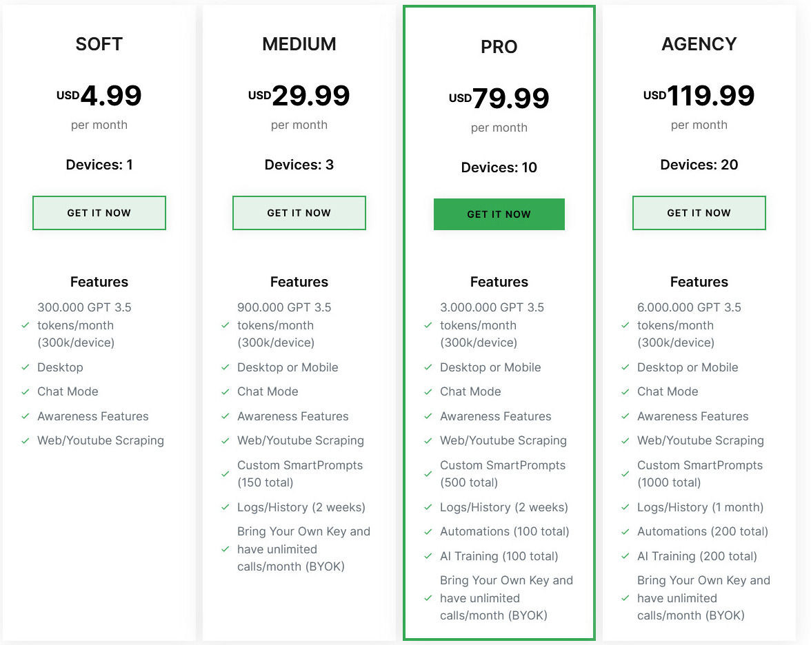 Triplo AI pricing