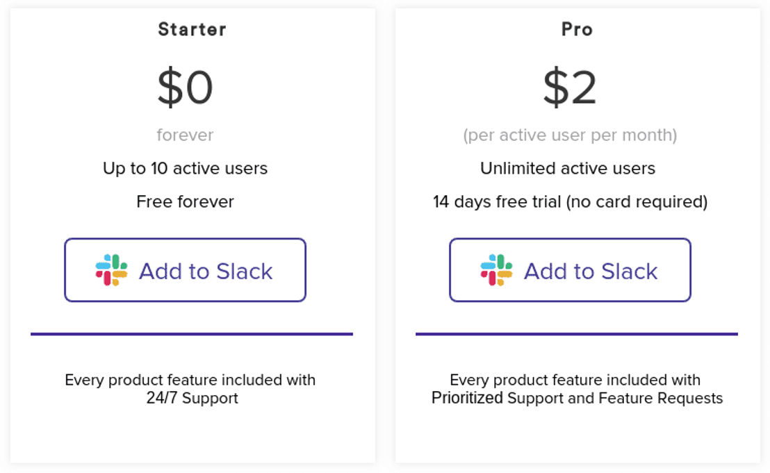 Troopr pricing