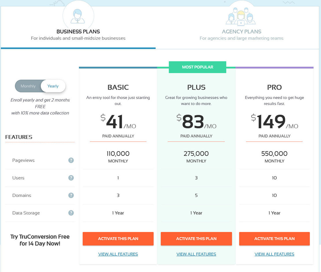 TruConversion pricing