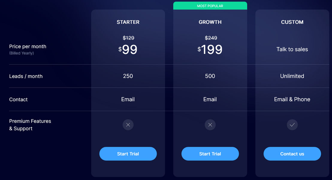 Truebase pricing