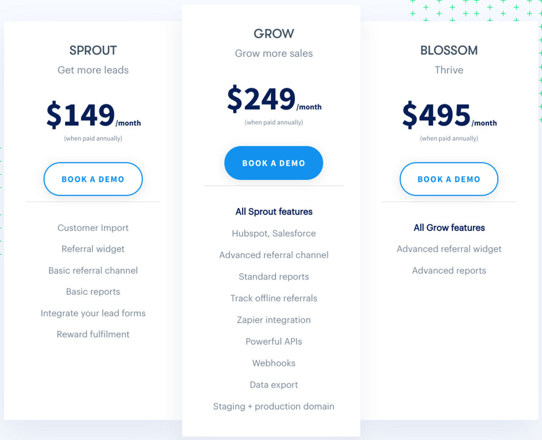 truesaas pricing