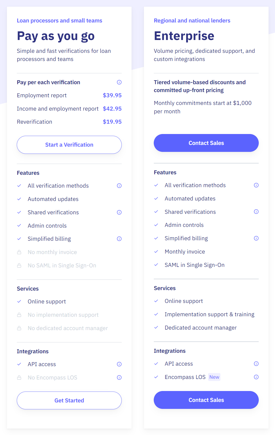 Truework pricing