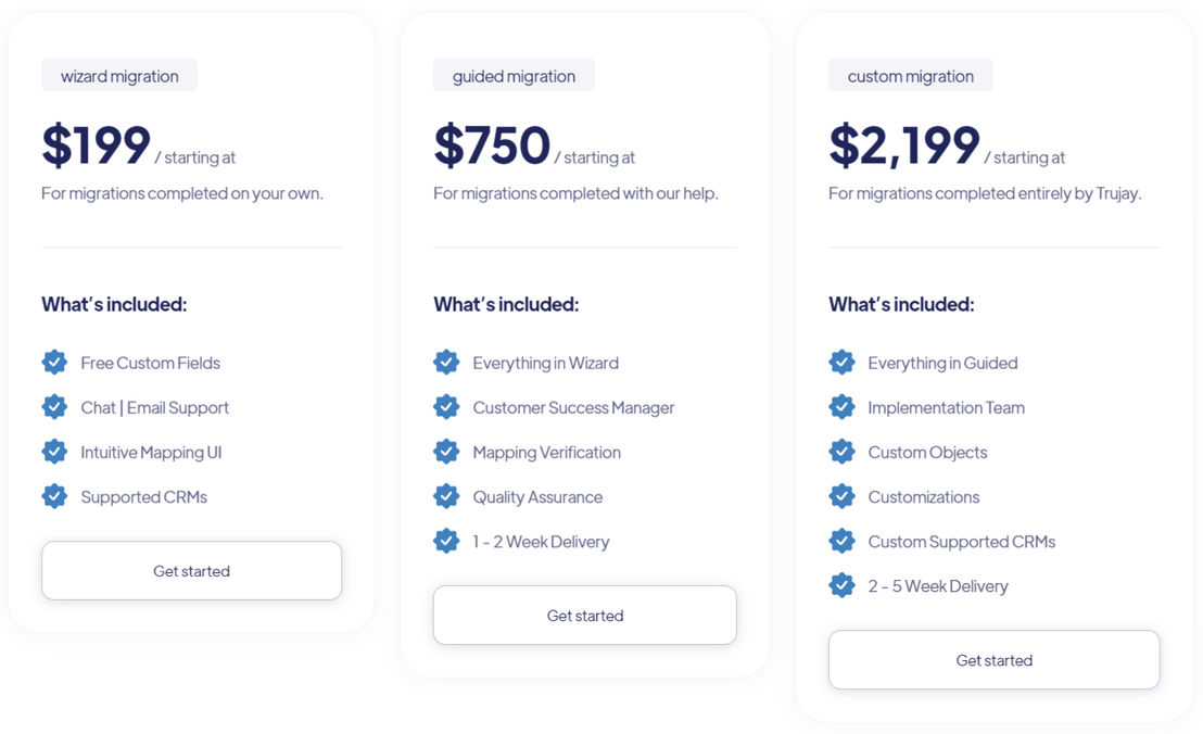 Trujay pricing