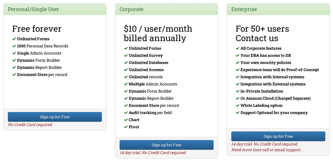 Trunao pricing